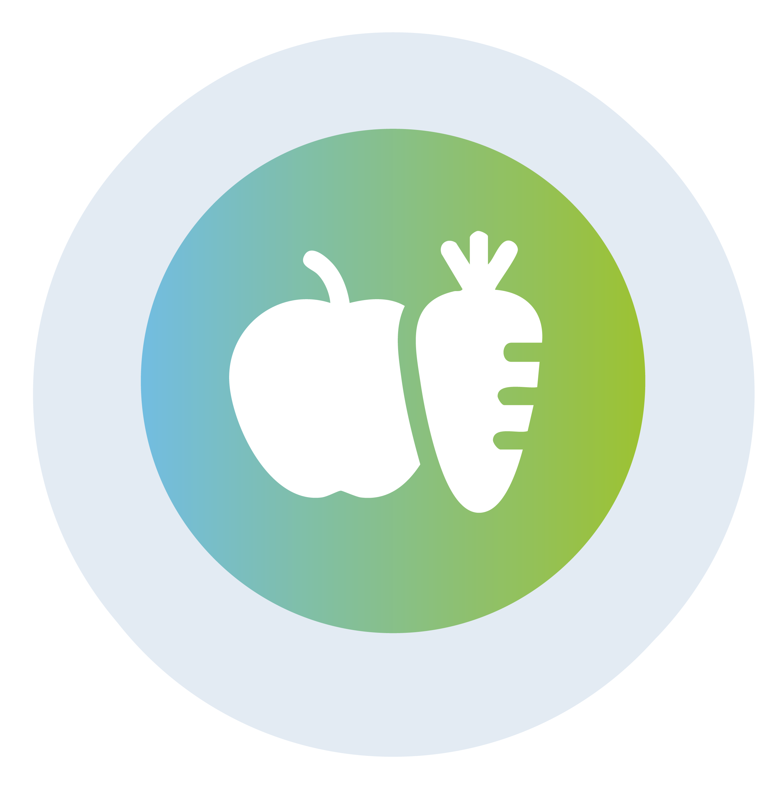 Endocrinología