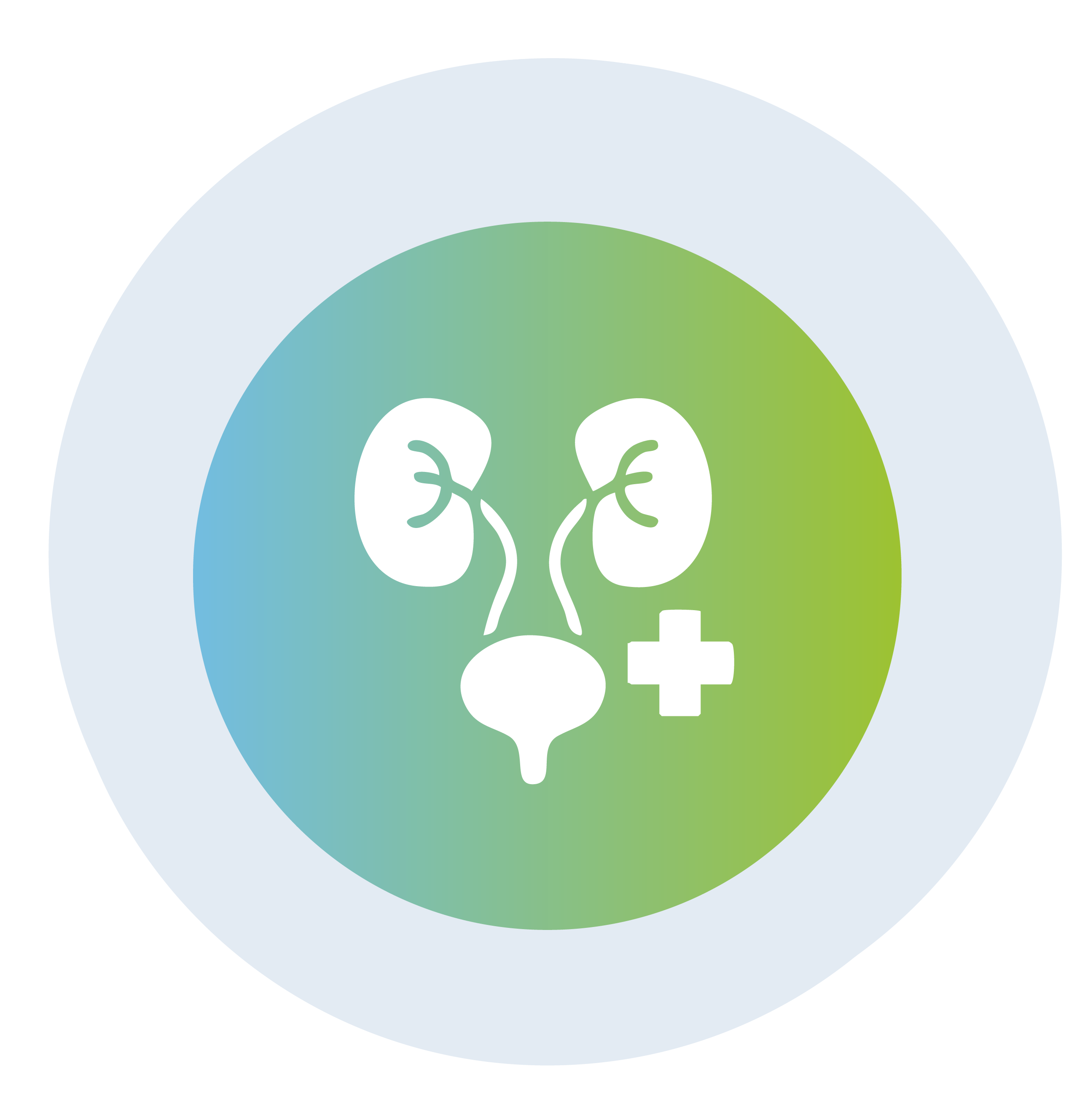 Urología