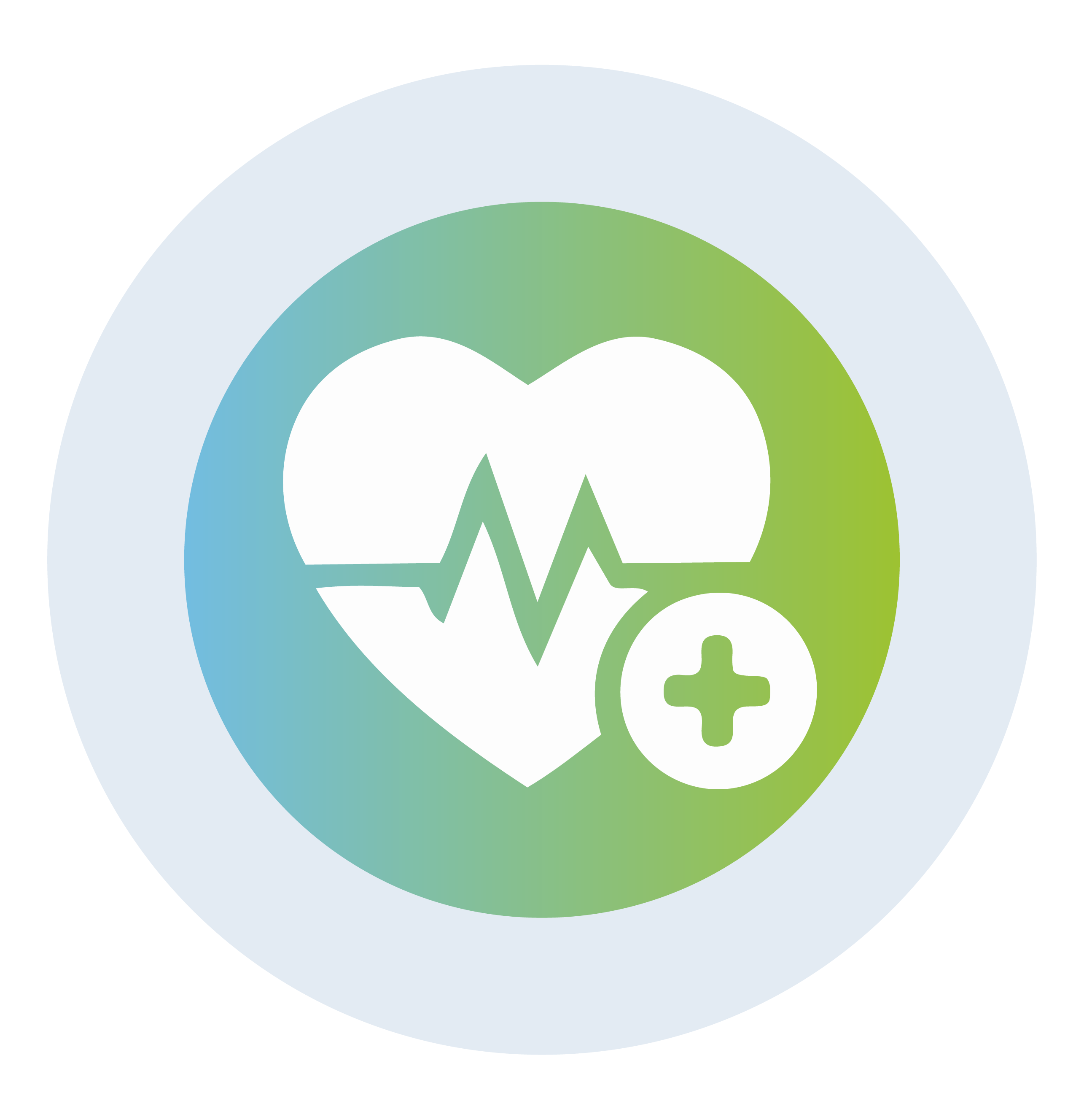 Cardiología