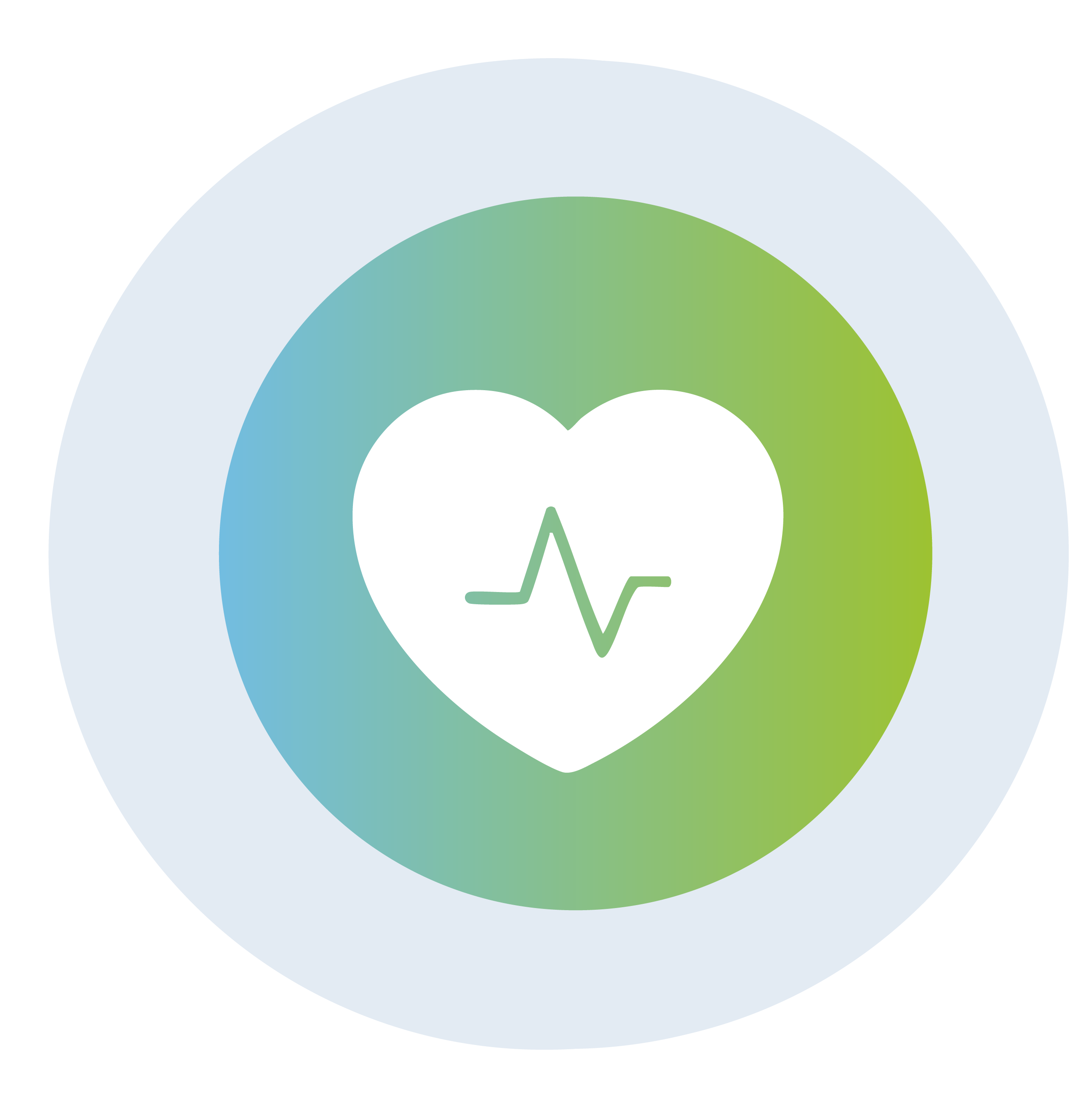 Cardiólogo Pediátrico